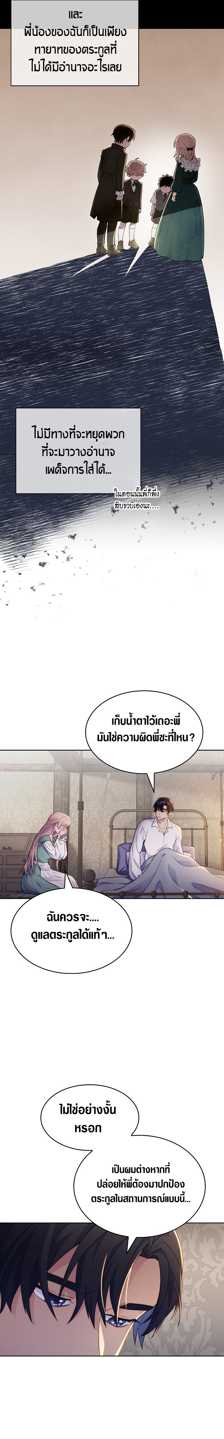 I Regressed to My Ruined Family ตอนที่ 2 (16)